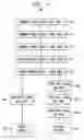 Fig. 05 - Method and system for joint training of hybrid neural networks for acoustic modeling in automatic speech recognition