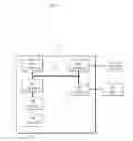 Fig. 04 - Disease prediction and prevention using crowdsourced reports of environmental conditions
