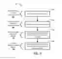 Fig. 04 - Attribute weighting for media content-based recommendation
