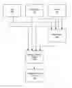 Fig. 01 - System and method for intelligent resource ranking and retrieval