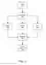 Fig. 03 - System and method for intelligent resource ranking and retrieval