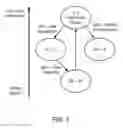 Fig. 04 - System and method for intelligent resource ranking and retrieval