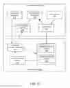 Fig. 06 - System and method for intelligent resource ranking and retrieval