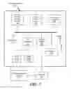 Fig. 08 - System and method for intelligent resource ranking and retrieval