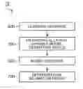 Fig. 01 - MAINTENANCE PERIOD DETERMINATION DEVICE, DETERIORATION ESTIMATION SYSTEM, DETERIORATION ESTIMATION METHOD, AND RECORDING MEDIUM