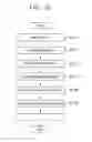 Fig. 10 - MAINTENANCE PERIOD DETERMINATION DEVICE, DETERIORATION ESTIMATION SYSTEM, DETERIORATION ESTIMATION METHOD, AND RECORDING MEDIUM