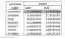 Fig. 03 - Method and system for detecting emotions based on typing behaviour