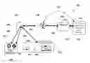 Fig. 01 - LIGHTING INFRASTRUCTURE AND REVENUE MODEL
