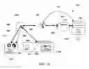 Fig. 02 - LIGHTING INFRASTRUCTURE AND REVENUE MODEL
