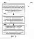 Fig. 09 - LIGHTING INFRASTRUCTURE AND REVENUE MODEL