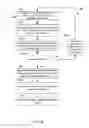 Fig. 10 - LIGHTING INFRASTRUCTURE AND REVENUE MODEL