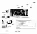 Fig. 18 - LIGHTING INFRASTRUCTURE AND REVENUE MODEL