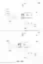 Fig. 19 - LIGHTING INFRASTRUCTURE AND REVENUE MODEL