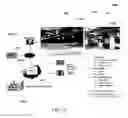 Fig. 20 - LIGHTING INFRASTRUCTURE AND REVENUE MODEL