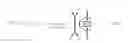 Fig. 33 - Measurement-only topological quantum computation