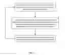 Fig. 04 - METHOD AND APPARATUS FOR RECOMMENDATION BY APPLYING EFFICIENT ADAPTIVE MATRIX FACTORIZATION