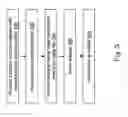Fig. 04 - Streamlined analytic model training and scoring system