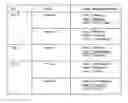 Fig. 01 - System and Method for Managing and Prioritizing Venue Performance Holds