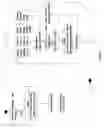 Fig. 04 - Electronic System and Method for Travel Planning, Based On Object-Oriented Technology