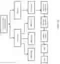 Fig. 04 - METHOD AND SYSTEM FOR EXECUTING PROBLEM SOLVING RULES BY A COGNITIVE AGENT