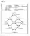 Fig. 10 - System and method for calculating a productivity of an industrial installation