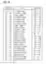 Fig. 11 - System and method for calculating a productivity of an industrial installation