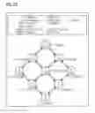 Fig. 16 - System and method for calculating a productivity of an industrial installation