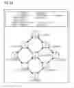Fig. 18 - System and method for calculating a productivity of an industrial installation