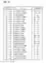 Fig. 19 - System and method for calculating a productivity of an industrial installation