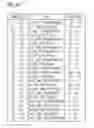 Fig. 25 - System and method for calculating a productivity of an industrial installation
