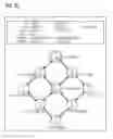 Fig. 27 - System and method for calculating a productivity of an industrial installation
