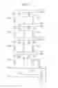 Fig. 03 - Solid state imaging device having a shared pixel structure and electronic apparatus