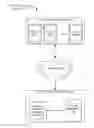 Fig. 01 - Systems and Methods for Displaying Supplier Evaluation Data