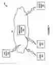 Fig. 02 - Computer Architecture and Method for Modifying Data Intake Storage Location Based on a Predictive Model