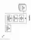 Fig. 05 - Computer Architecture and Method for Modifying Data Intake Storage Location Based on a Predictive Model