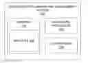 Fig. 01 - SYSTEMS AND METHODS FOR REPLACEMENT PLANNING AND MANAGEMENT