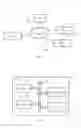 Fig. 02 - Real time visibility of process lifecycle