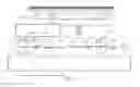 Fig. 03 - Real time visibility of process lifecycle