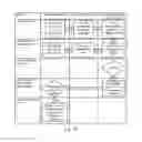 Fig. 11 - Method and system for managing queues