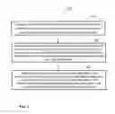 Fig. 04 - Methods and systems for updating perpetual inventory at retail sales facilities