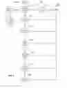 Fig. 05 - Methods and systems for updating perpetual inventory at retail sales facilities