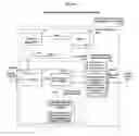 Fig. 04 - Inventory management device