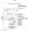 Fig. 05 - Inventory management device