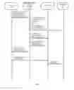 Fig. 03 - SYSTEM AND METHOD FOR SALES SUPPORT