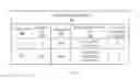 Fig. 05 - SYSTEM AND METHOD FOR SALES SUPPORT