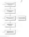 Fig. 01 - SYSTEM AND METHOD FOR AUTOMATED POPULATION OF A PERSONAL PORTFOLIO OF PROJECTS ON A SOCIAL NETWORK