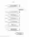 Fig. 04 - SYSTEM AND METHOD FOR AUTOMATED POPULATION OF A PERSONAL PORTFOLIO OF PROJECTS ON A SOCIAL NETWORK