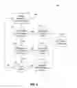 Fig. 07 - Natural language processing based monitoring and resolution of open technical issues