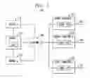 Fig. 03 - SYSTEM FOR CONNECTING USERS AND METHOD THEREOF