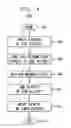 Fig. 05 - SYSTEM FOR CONNECTING USERS AND METHOD THEREOF